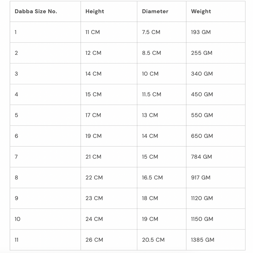 11-Piece Brass Hammered Canister Set | Airtight Pantry Storage Containers