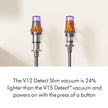 DYSON OFFICIAL OUTLET - V12 Detect Slim Cordless Stick Vacuum - Refurbished (Excellent) with 1 year Dyson Warranty