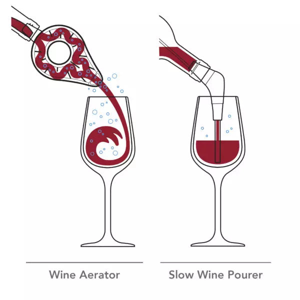 VACUVIN - Wine Aerator
