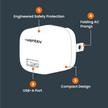 Ventev - Chargeur mural 1 port 12W 2.4 amp USB-A - Blanc