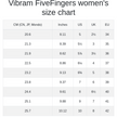 Vibram FiveFingers Women's Classic Running Shoe W108 Size 35 EU