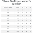 Vibram FiveFingers Women's KSO Running Shoes W145 Size 36-37
