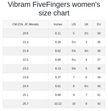 Vibram Fivefingers Women's Sprint Running Shoes W118 Sizes 34-36 EU