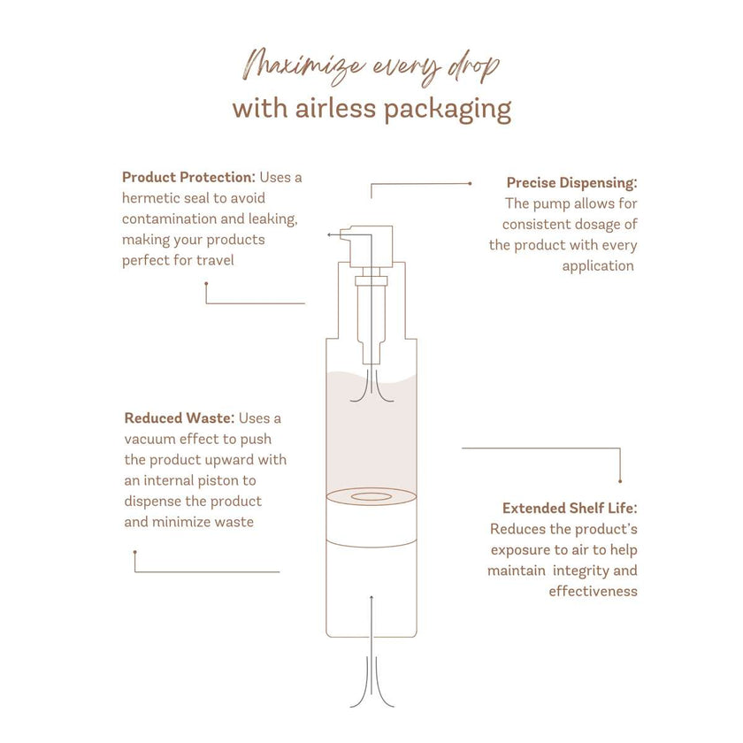 Vivier Intensive Hydrating Moisturizer