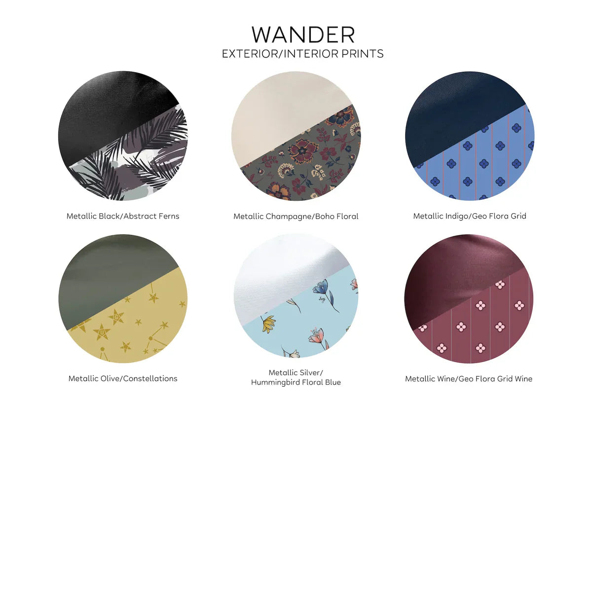 Sac bandoulière Wander de LUG