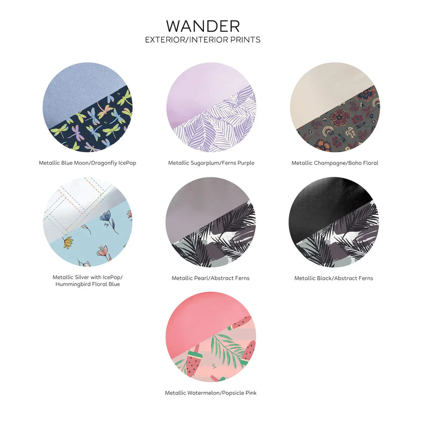 Sac bandoulière Wander de LUG