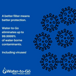 Water-to-Go 50cL Water Purification Filter Bottles - Removes Bacteria & Viruses!