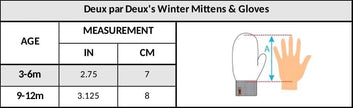 Infant Sherpa Mittens
