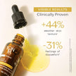YonKa Serum Omega