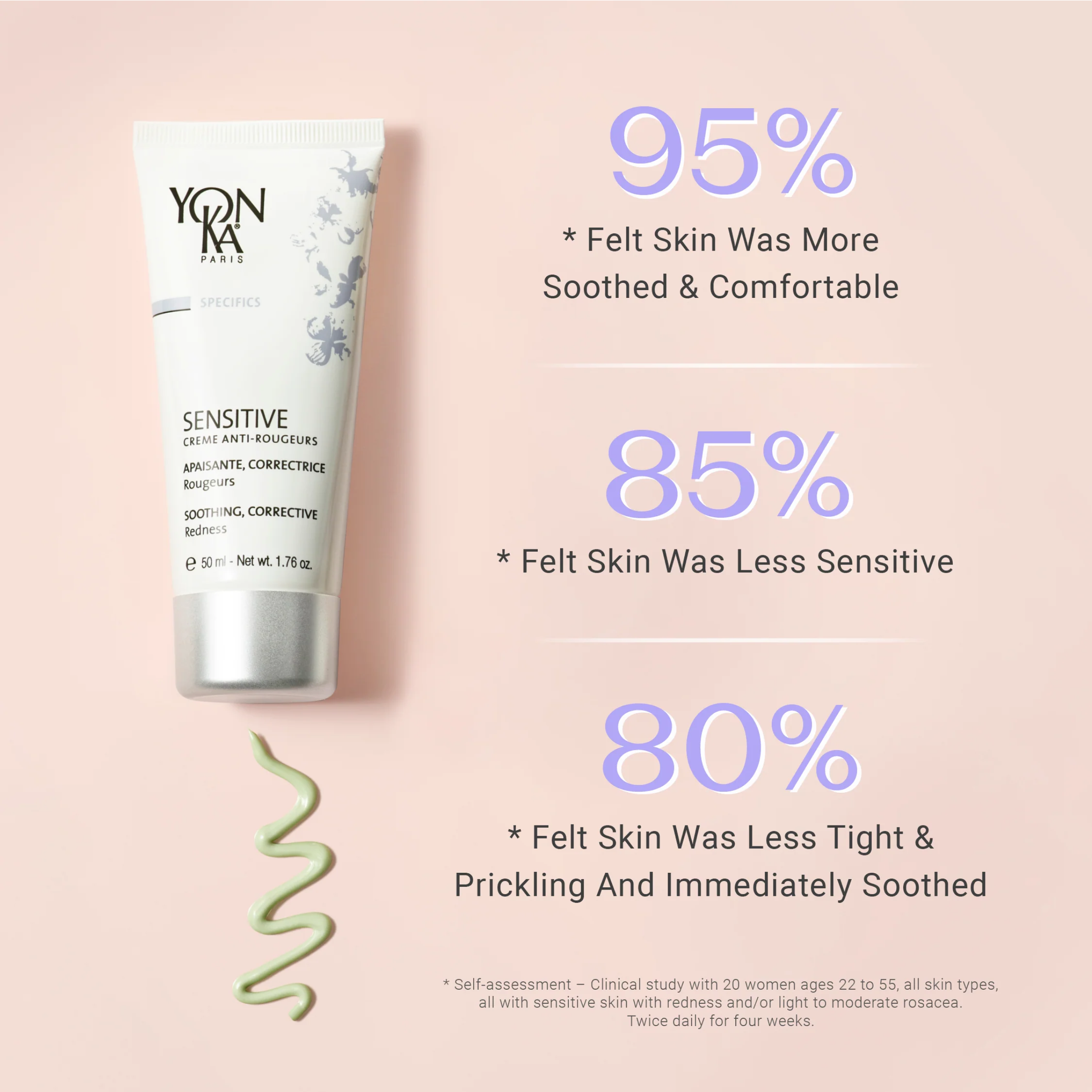 YonKa Sensitive Anti-Redness Cream