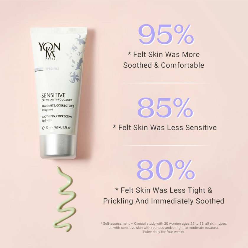 YonKa Sensitive Anti-Redness Cream