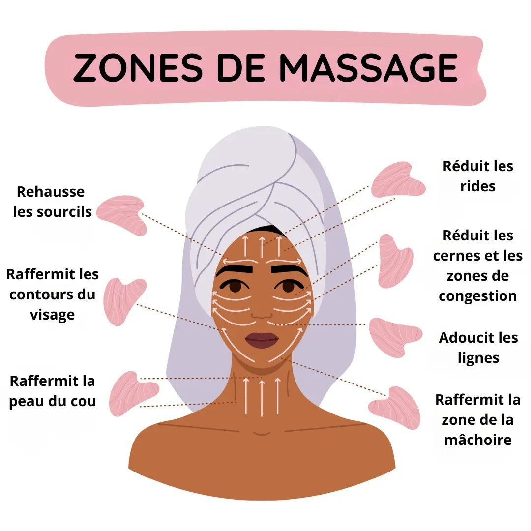 Pierre Gua Sha en quartz rose