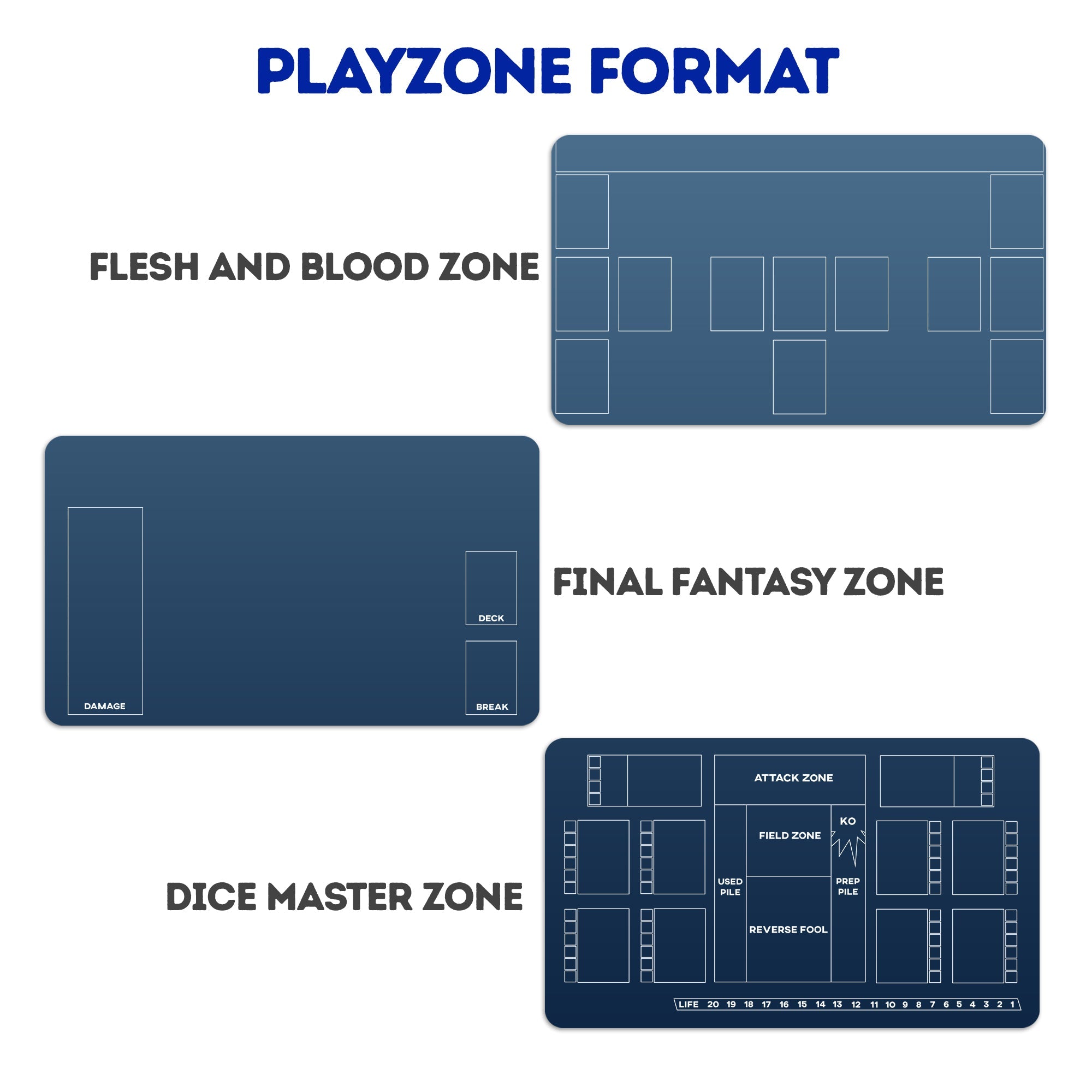 XYZ - ABC Dragon Cannon Buster Playmat