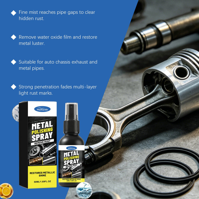 HOMONTH Rust Removal & Cleaning Spray for Car Wheels – Enhances Shine & Texture | 50ml