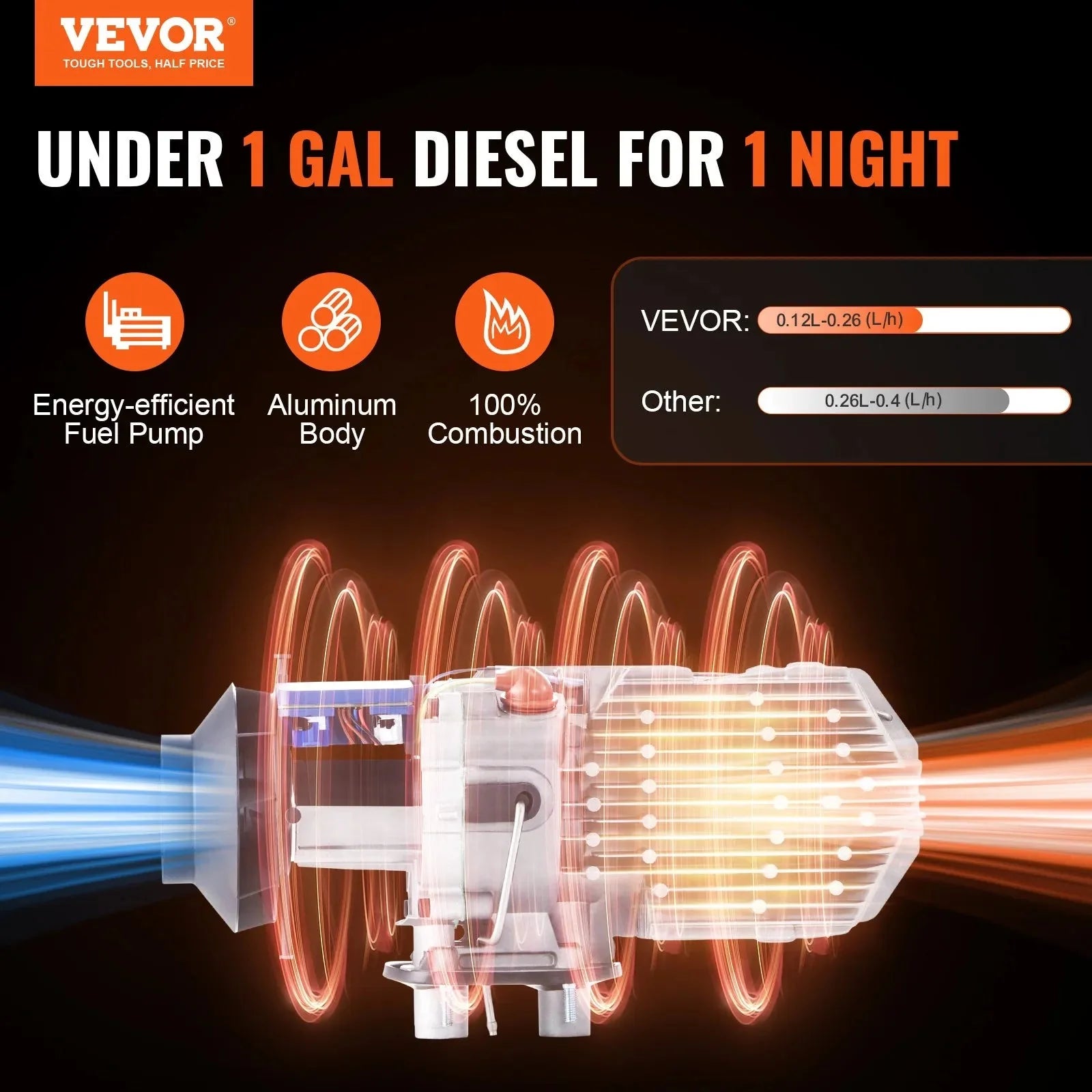 VEVOR Diesel Air Heater, 12V 2KW Diesel Heater with Remote Control and LCD Display, 10L Fuel Tank Diesel Parking Heater, Rapid Heating for RV, Trailer, Camper Van, Boat
