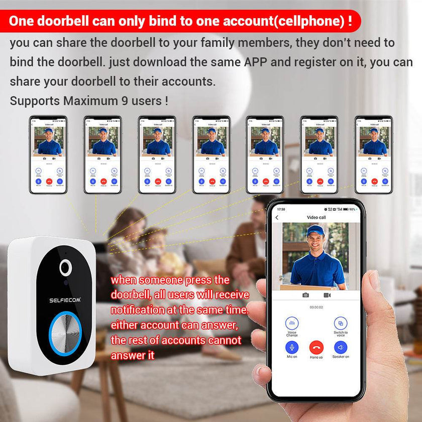 D10 Intelligent Wireless Doorbell Camera With Rechargeable Battery, Two-way Audio, 2.4G Wi Fi, APP Remote Intercom, Free Rolling Cloud Storage Built-in Battery