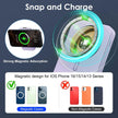 MagSafe Power Bank 10000mAh – PD20W Fast Charging, 15W Wireless, Built-In Cables, Kickstand & LCD Display | iPhone 16