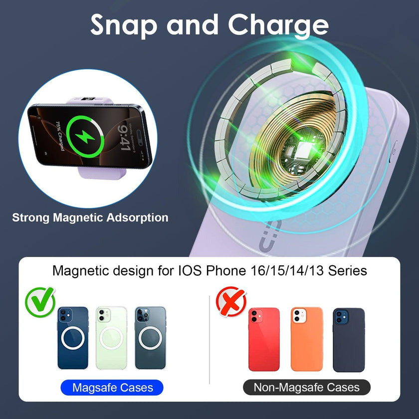 MagSafe Power Bank 10000mAh – PD20W Fast Charging, 15W Wireless, Built-In Cables, Kickstand & LCD Display | iPhone 16