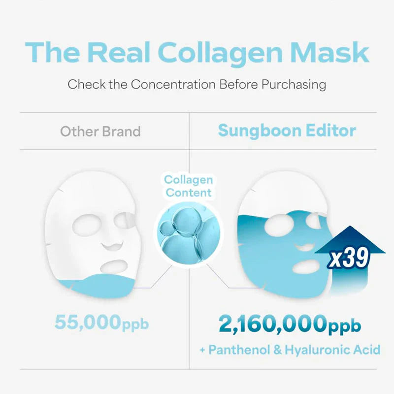 Sungboon Editor Deep Collagen Hyalu-B5 Hydrating Mask 37g - 1 BOX / 4 PCS