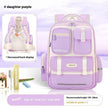 Children's Spine Protection Backpack Multi-compartment Burden Reduction Schoolbag