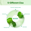 Torriden Balanceful Cica Peeling Toner 250ml