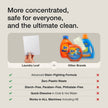 Laundry Detergent Sheets