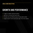 Anabolic Protein