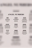 Angel Number Necklace