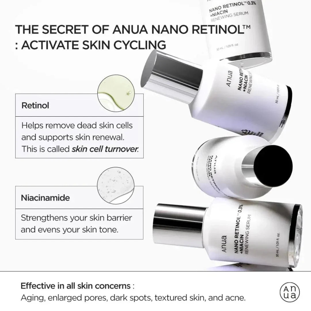 Anua Nano Retonol 0.3% + Niacin Renewing Serum 30ml