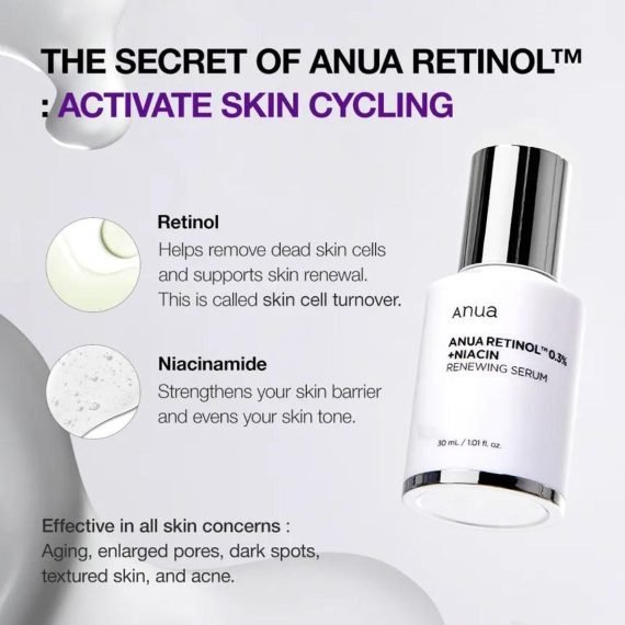 Anua Nano Retonol 0.3% + Niacin Renewing Serum 30ml