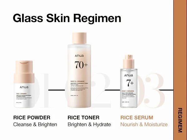 Anua Rice 70 Glow Milky Toner 250ml