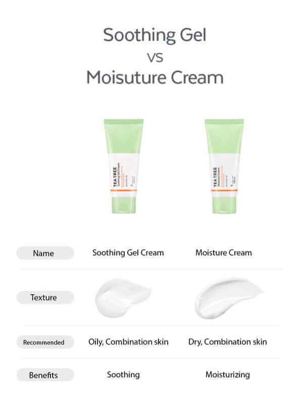 APIEU The Pure Tea Tree Moisture Cream 60ml