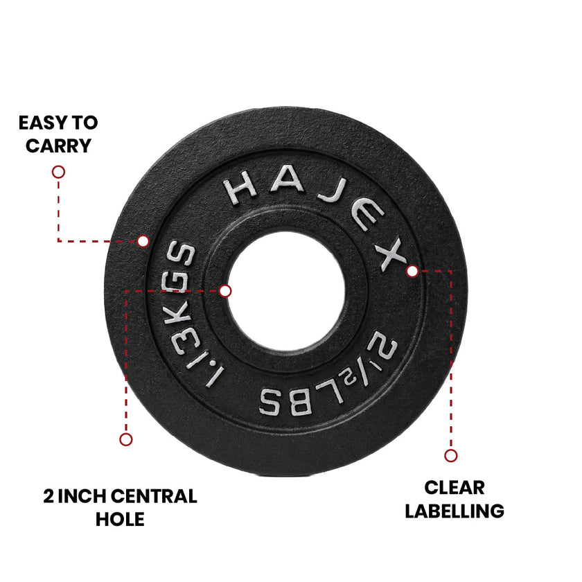 Cast Iron Weight Plates - Standard, Olympic in LBs, KGs