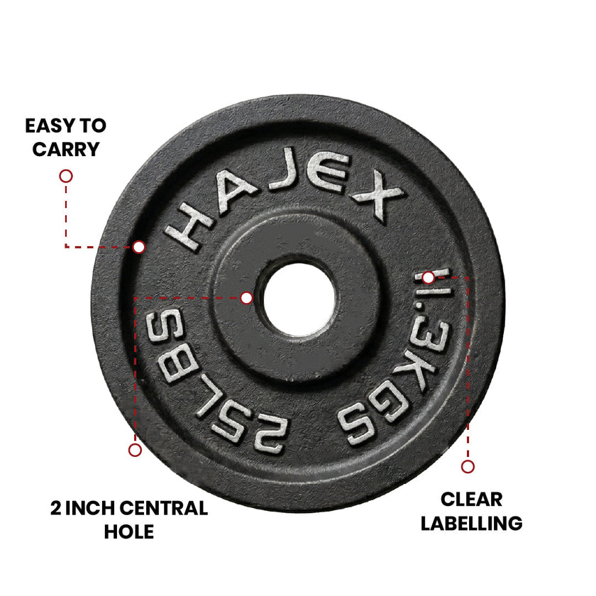 Cast Iron Weight Plates - Standard, Olympic in LBs, KGs