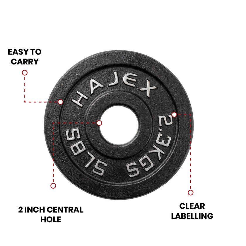 Cast Iron Weight Plates - Standard, Olympic in LBs, KGs