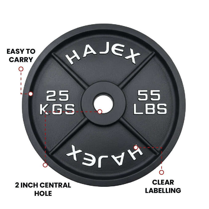 Cast Iron Weight Plates - Standard, Olympic in LBs, KGs