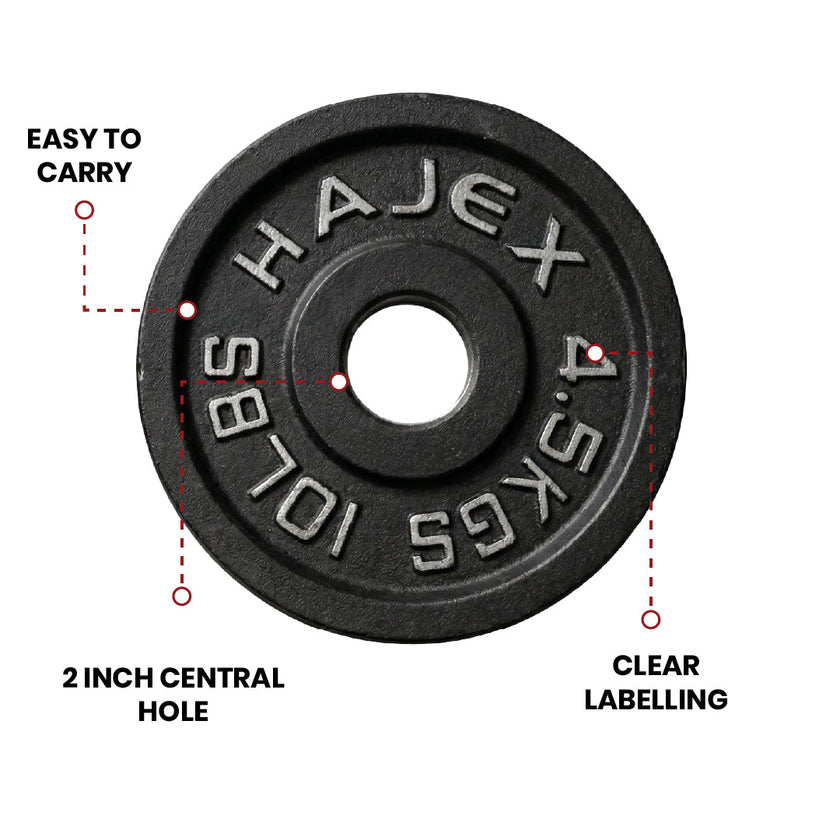 Cast Iron Weight Plates - Standard, Olympic in LBs, KGs