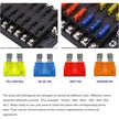 12-way fuse holder for ATO fuse