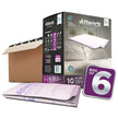 Attends Premier Underpads