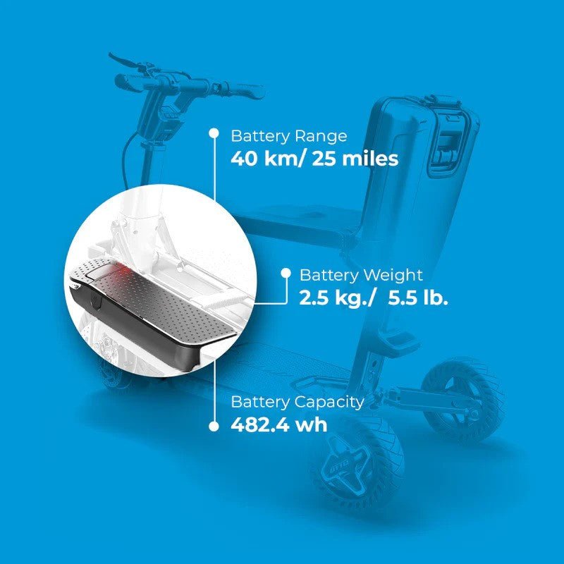 Moving Life ATTO XL Battery 600-008521 | 25 Mile / 40 km Range Accessory Canada