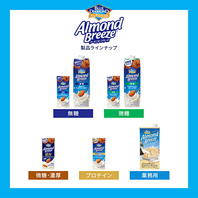 カゴメ アーモンド ブリーズ プロテイン 200ml紙パック×24本入【日本出荷】