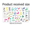 Color Arabic Digital Kindergarten Children's Room Home Wall Decorative Wall Sticker