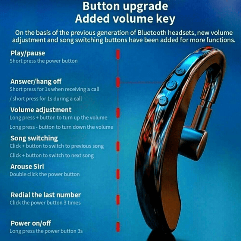 Bluetooth 5.0 Wireless Earpiece Trucker Headset Single Ear Noise Cancelling Driving