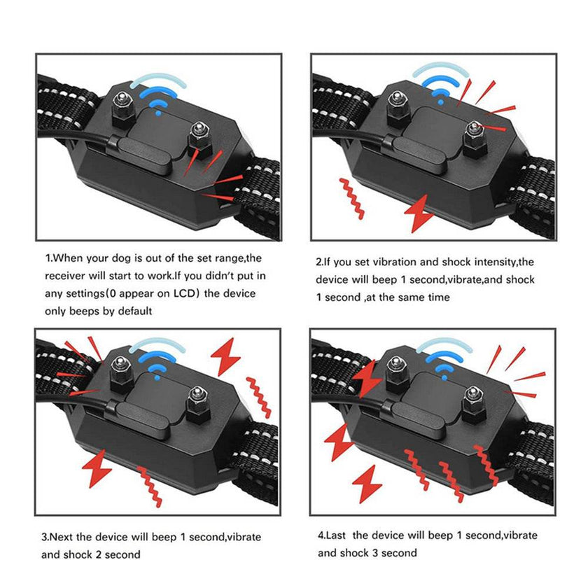 Smart GPS Dog Training Collar – Waterproof Remote Dog Trainer with Vibration & Shock Modes