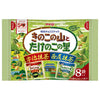 Meiji Kinoko no Yama to Takenoko no Sato Uji Matcha Nishio Matcha 92g (8 bags) x 18 bags [Shipped in Japan]