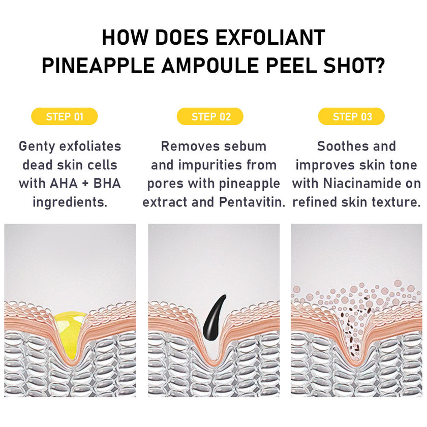 Phofay Exfoliating Face Scrub Set – Deep Pore Cleansing & Skin Renewal