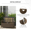 Outdoor Patio Wicker Storage Bench, 2-In-1 Rattan Patio Furniture, 29 Gal Storage Box w/ Cushion, Dark Blue