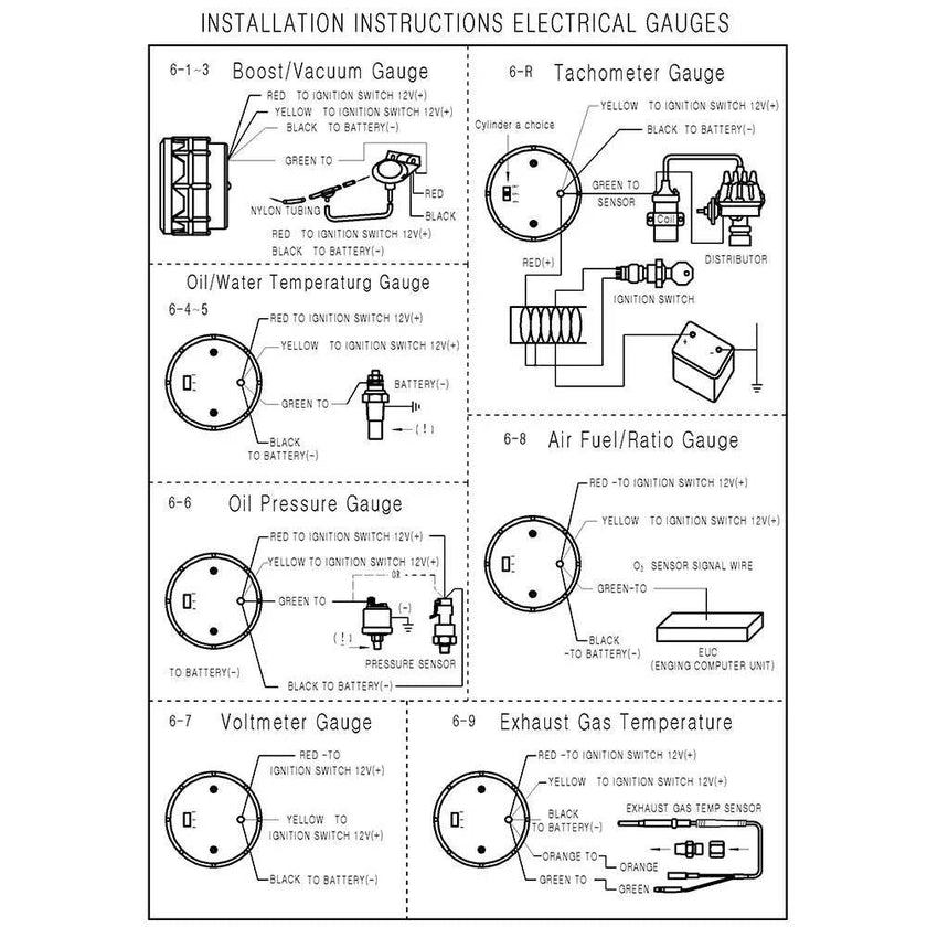 Automobile Car Refitted Oil Pressure Gauge With Sensor