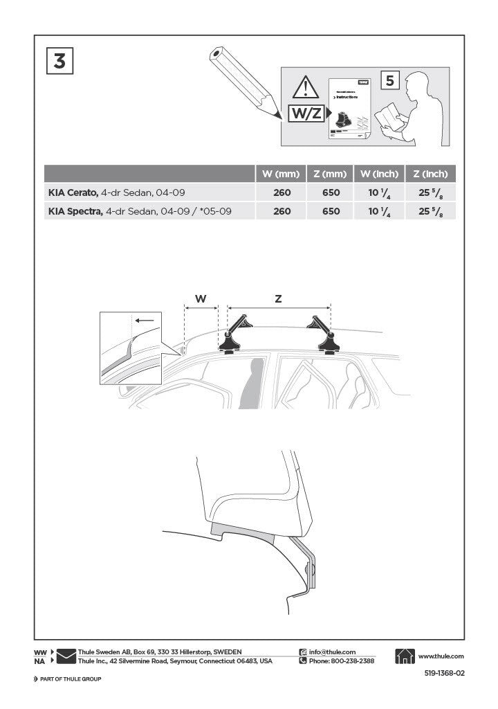 Thule KIT 1368 Fit Kit