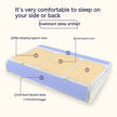 Memory Pillow Slow Rebound Wave Neck Protector